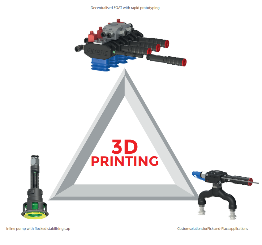 3Dprinting2